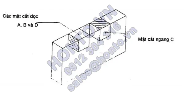 Chai chứa khí - chai chứa khí không hàn - tiêu chuẩn an toàn và đặc tính - phần 3